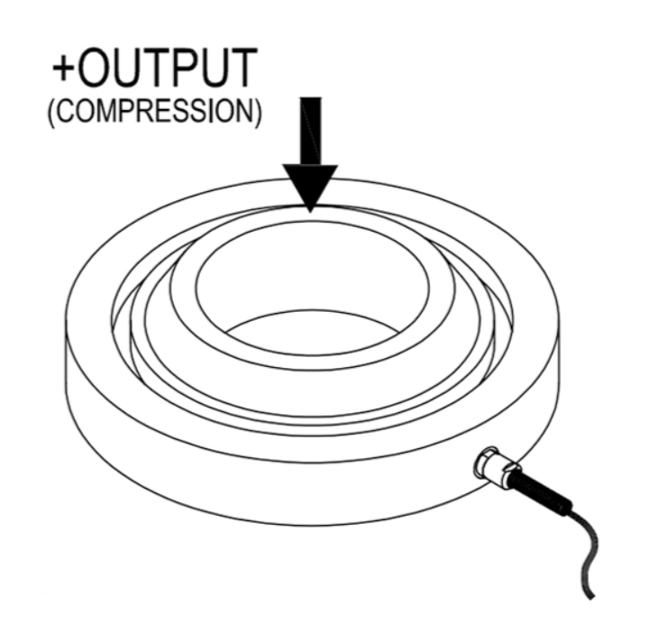 FUTEK / QLA267 Custom Compression Load Cell